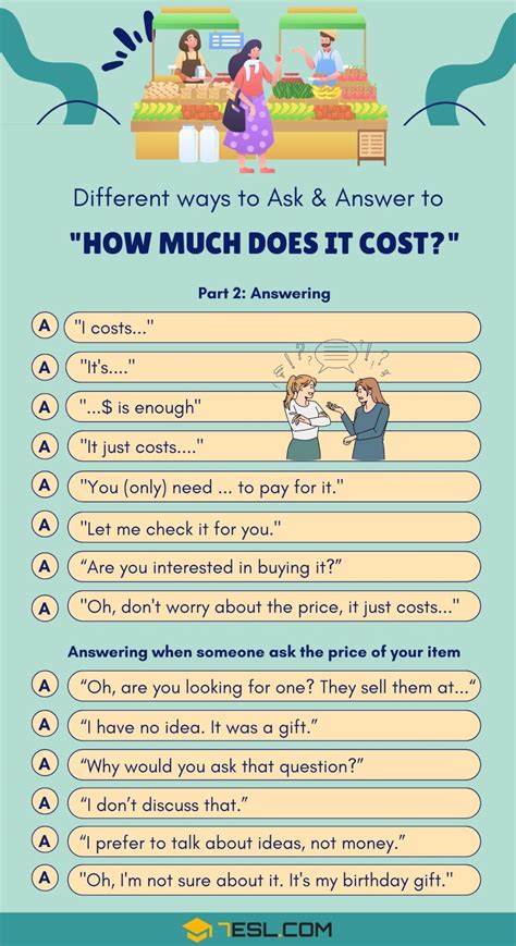 How Much Does It Cost To Be An On.